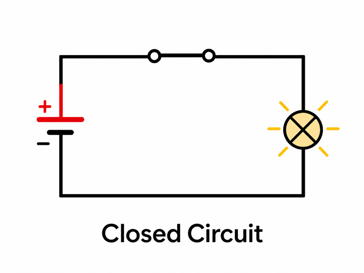 دائرة مفتوحة Open Circuit