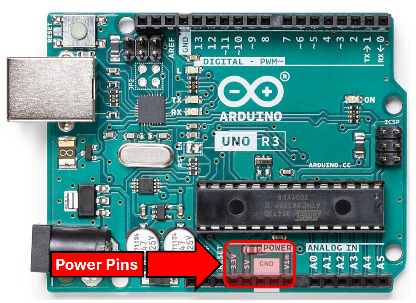 صورة توضيحية: منافذ الطاقة Power Pins