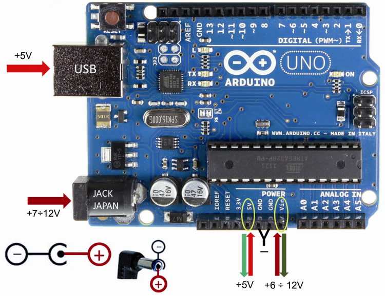 صورة توضيحية: تغذية Arduino بالطاقة