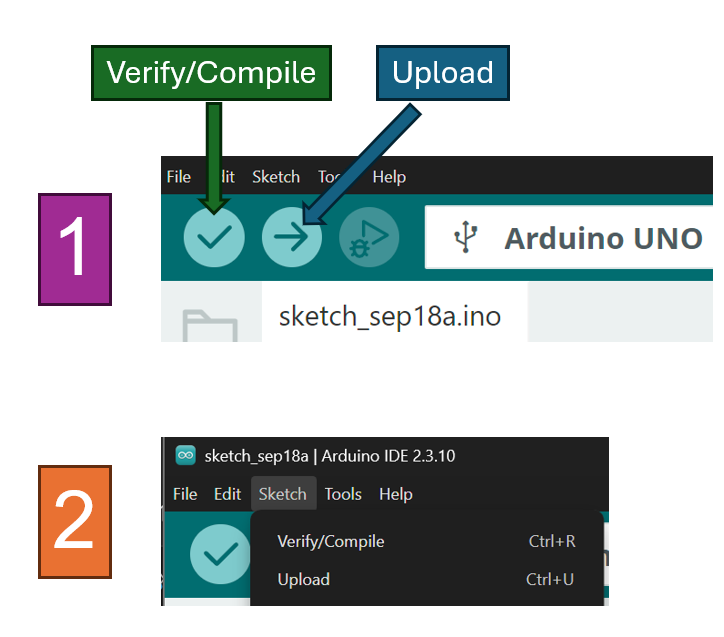 صورة توضيحية: Verify وUpload