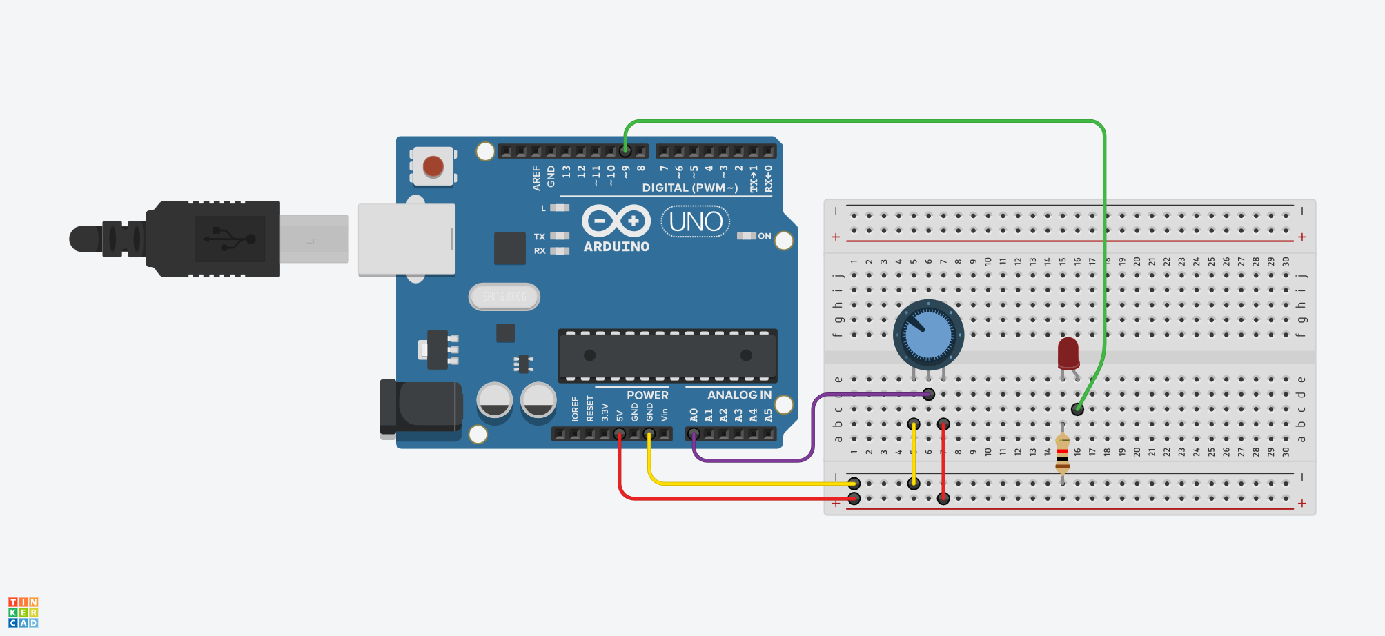 دائرة Arduino UNO متصلة بـPotentiometer على A0 وLED مع مقاومة 220Ω على D9، مع Serial Monitor يعرض Analog وPWM