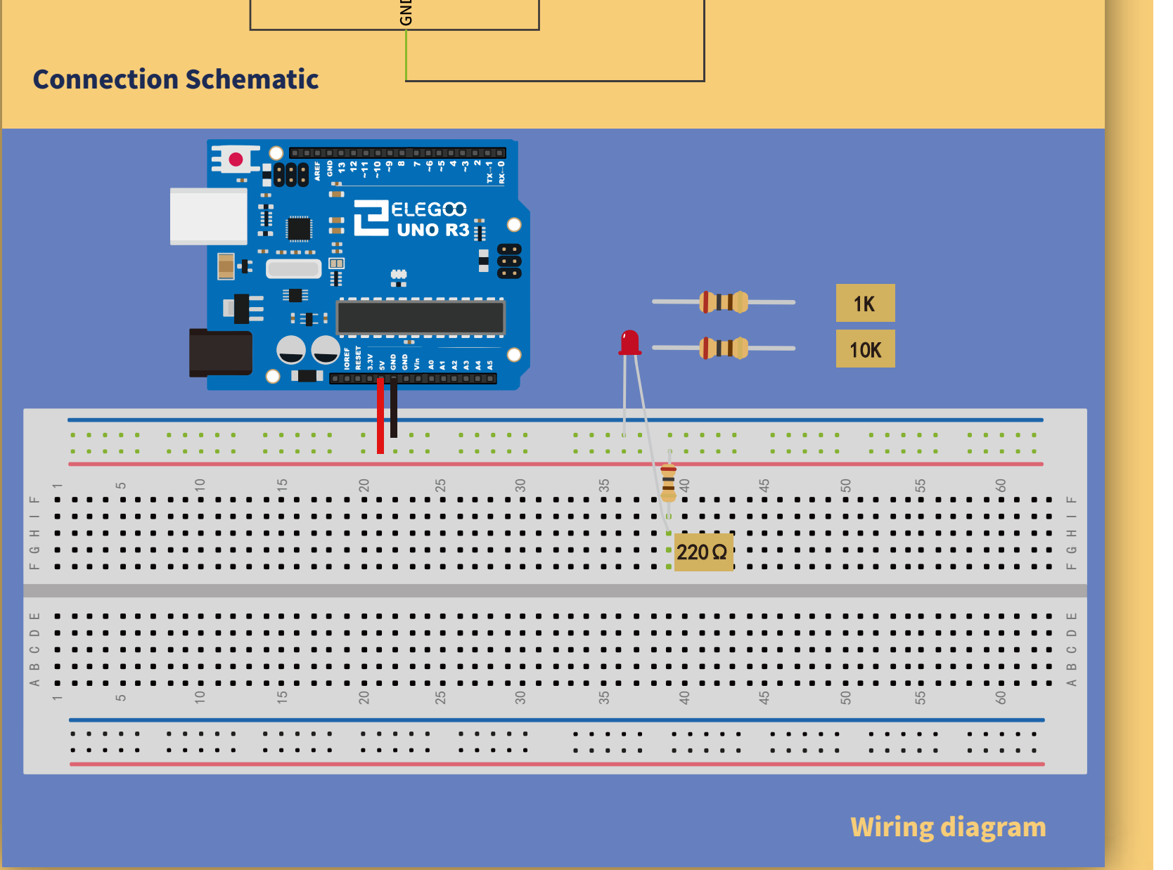 توصيل UNO ولوحة التجارب (Breadboard) مع المقاومات الثلاث