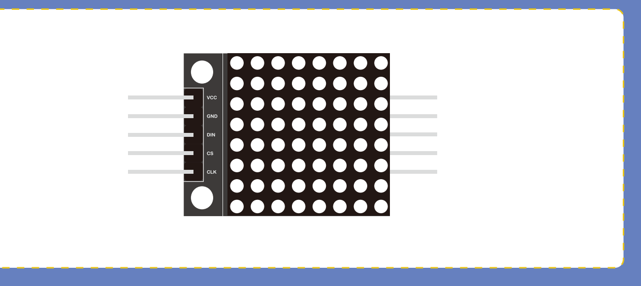 وحدة مصفوفة الصمامات الباعثة للضوء (MAX7219 LED Dot Matrix Module)