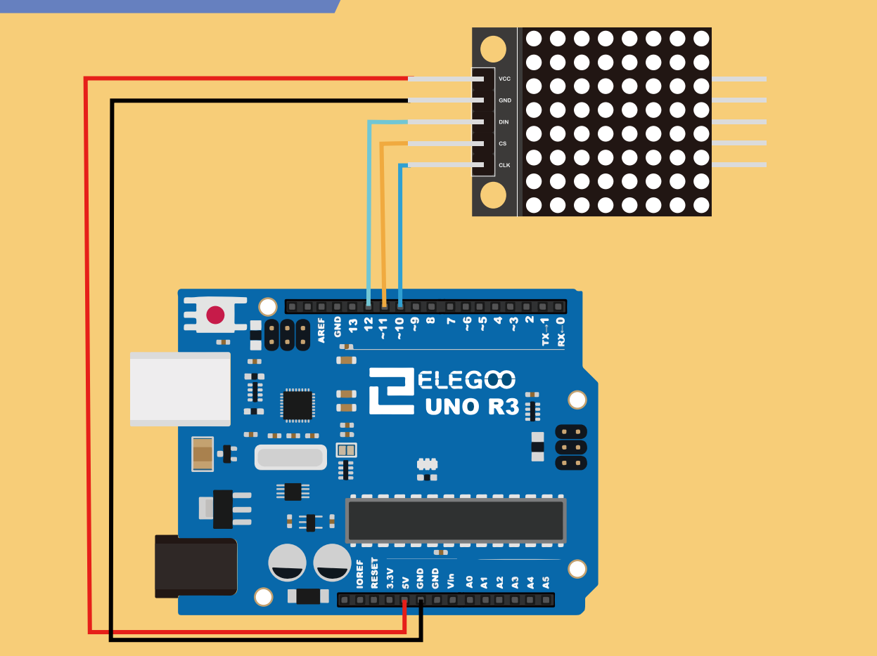 توصيل وحدة مصفوفة الصمامات الباعثة للضوء (MAX7219 LED Dot Matrix Module) بلوحة أردوينو (UNO R3 Board)