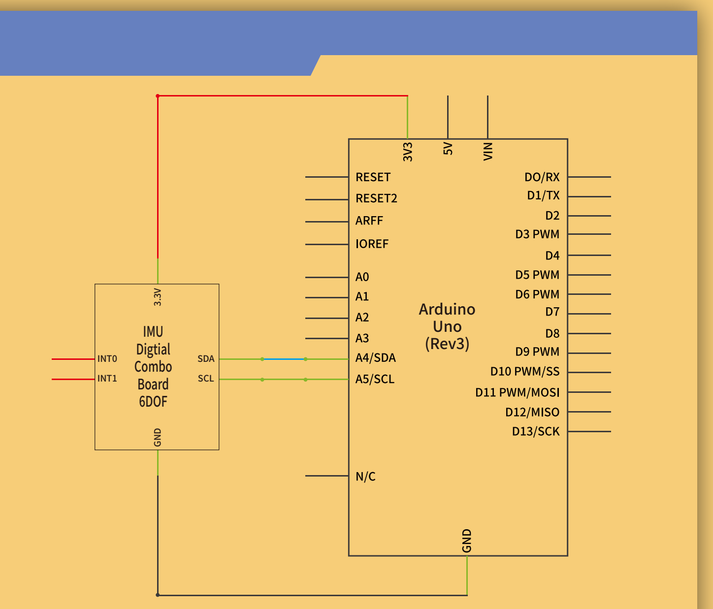 المخطط الكهربائي لوحدة القياس بالقصور الذاتي (MPU-6050 Module)