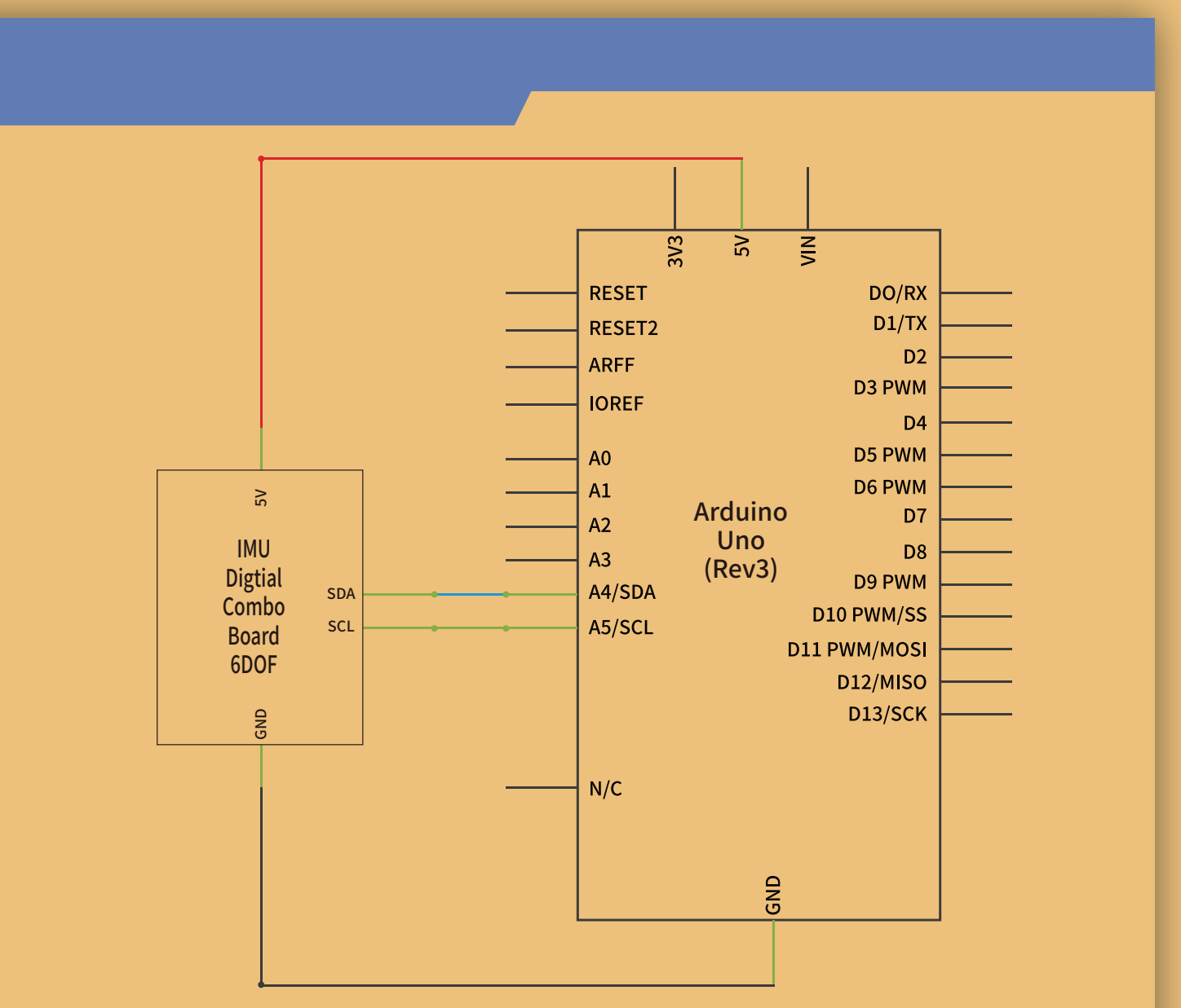 المخطط الكهربائي لوحدة القياس بالقصور الذاتي (QMI-8658 Module)