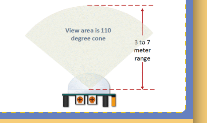 مجال كشف حساس (PIR Motion Sensor)