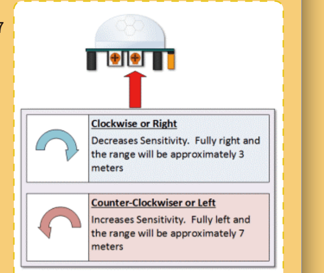 ضبط الحساسية على حساس الحركة (HC-SR501 PIR Motion Sensor)