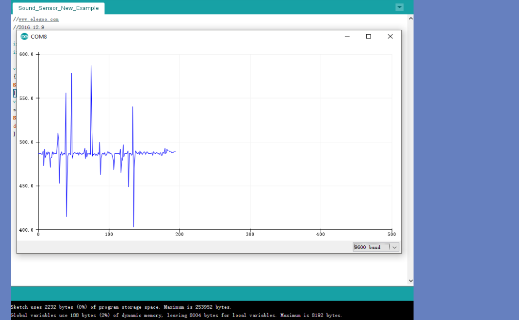شكل موجة الصوت في Serial Plotter