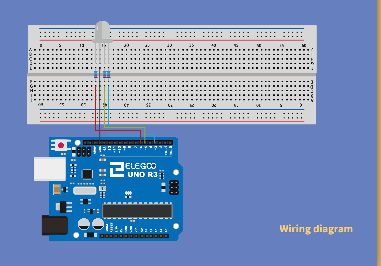 توصيل RGB LED بلوحة التجارب (Breadboard)