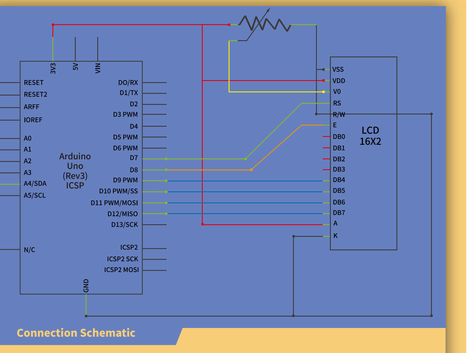 المخطط الكهربائي لشاشة العرض (LCD1602 Module)
