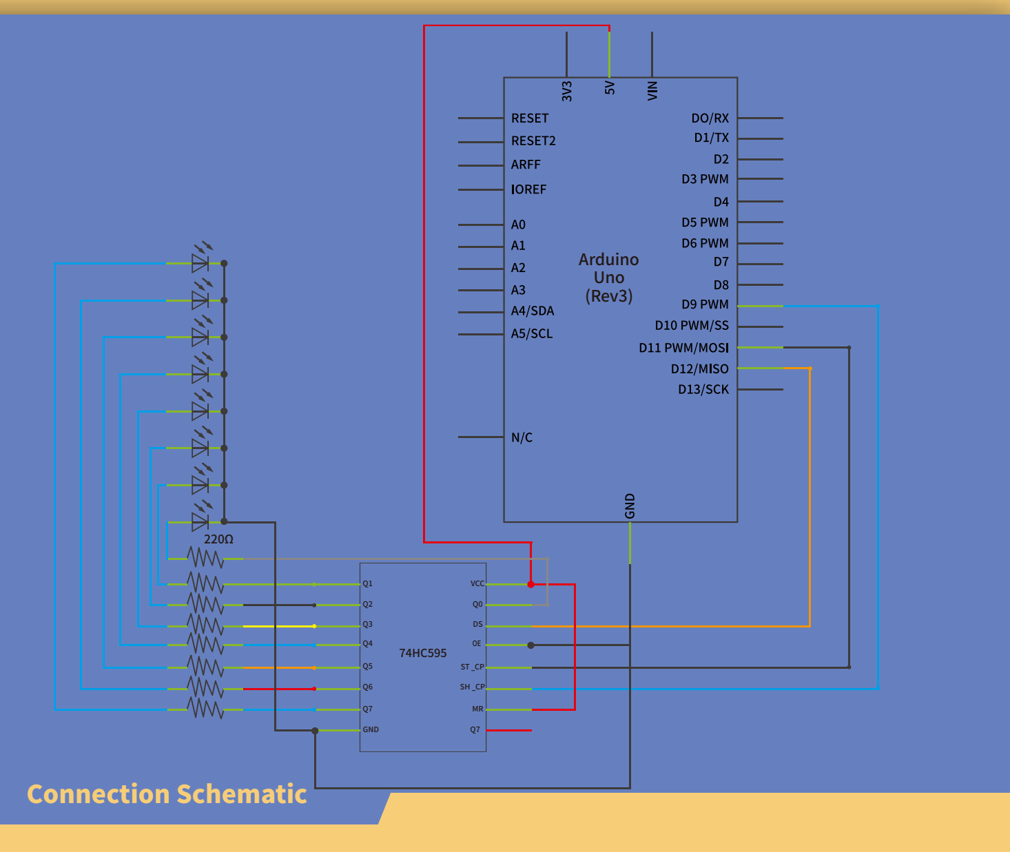 المخطط الكهربائي لثمانية LEDs مع 74HC595