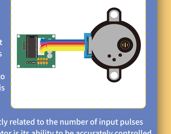 المحرك الخطوي (Stepper Motor) ولوحة قيادته