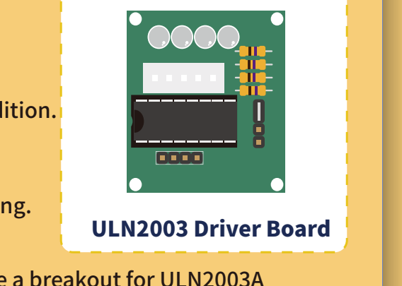 وحدة قيادة المحرك الخطوي (ULN2003 Stepper Motor Driver Module)