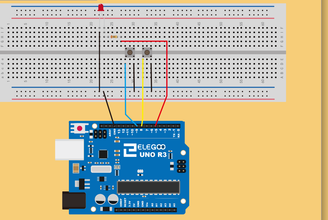 توصيل UNO ولوحة التجارب (Breadboard) مع LED والزرين