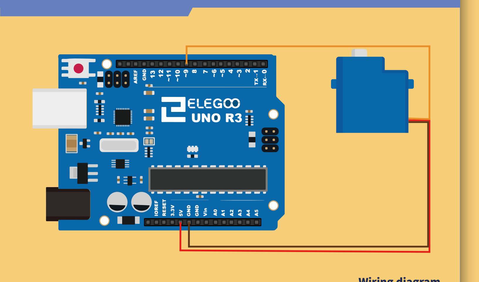 توصيل أسلاك SG90 بلوحة أردوينو (UNO R3 Board)