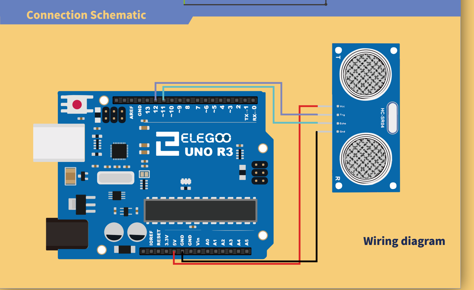 توصيل HC-SR04 بلوحة أردوينو (UNO R3 Board)