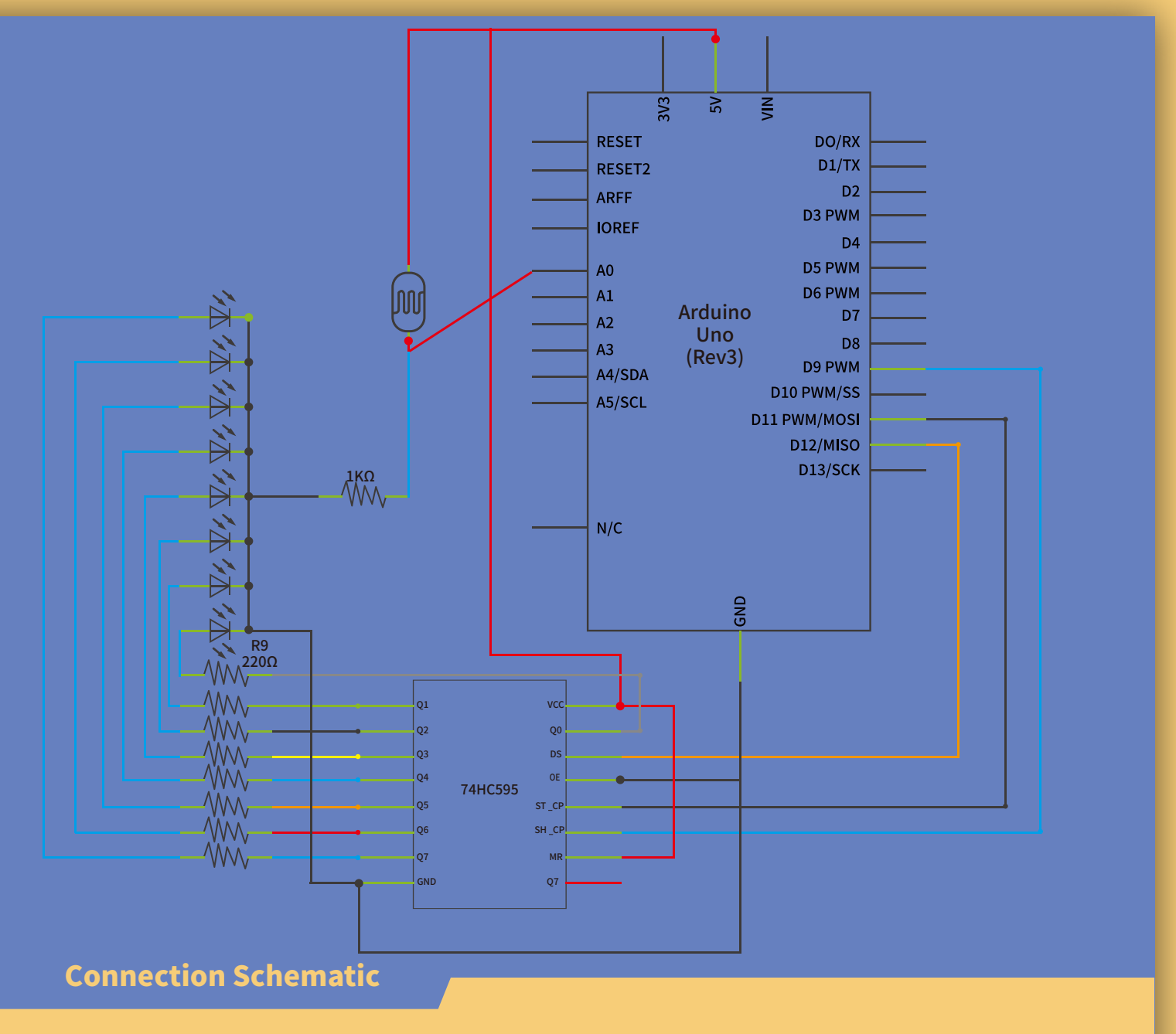 مخطط الدائرة مع LDR و 74HC595