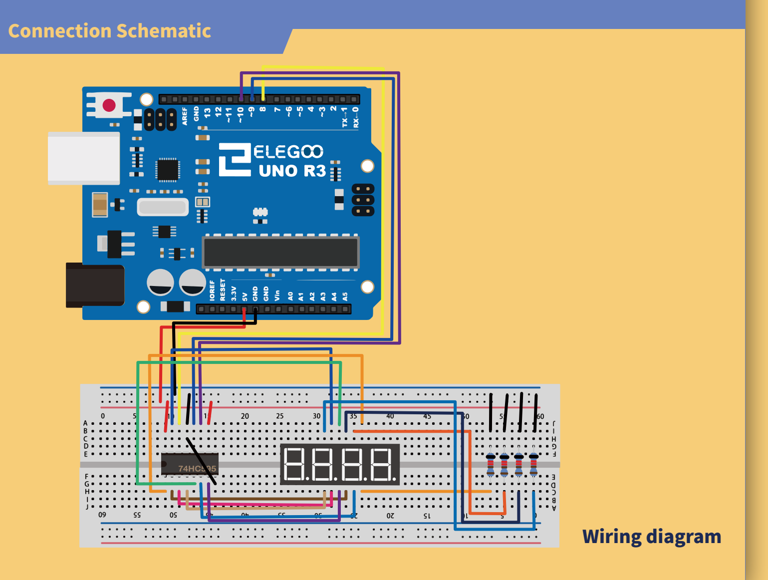 توصيل الشاشة والمسجل على لوحة التجارب (Breadboard)