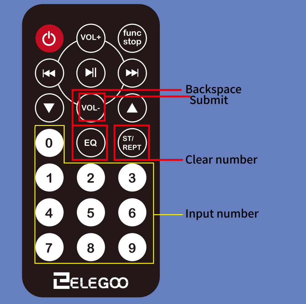 جهاز التحكم عن بُعد (Infrared Remote Controller) وأزرار إدخال الأرقام والمسح والتأكيد